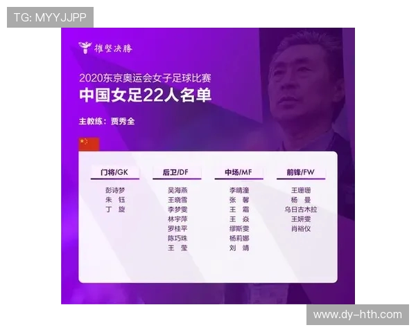 重庆足球队在奥运会上的战术表现分析与点评